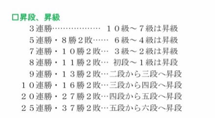 f:id:k_hirototti:20201006190119j:image