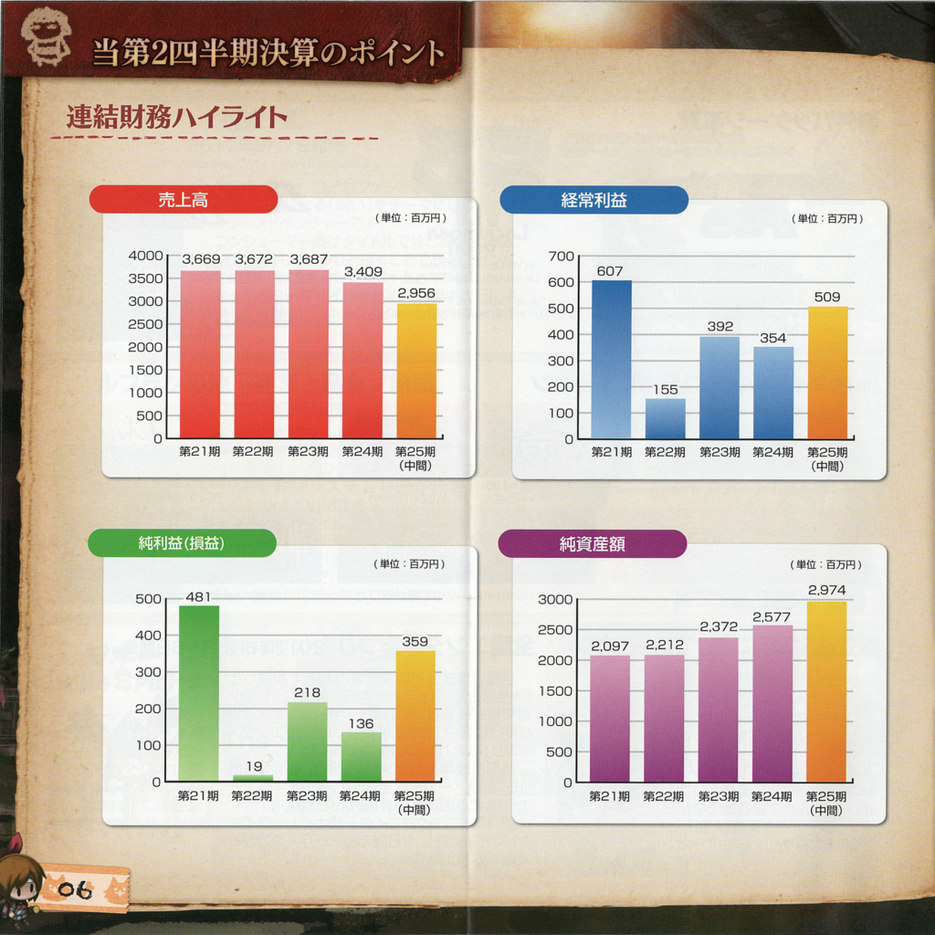 f:id:k_julia:20171207153245j:plain