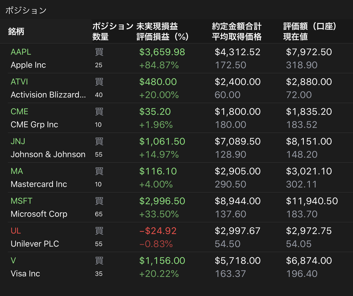 f:id:k_julia:20200530230617j:plain