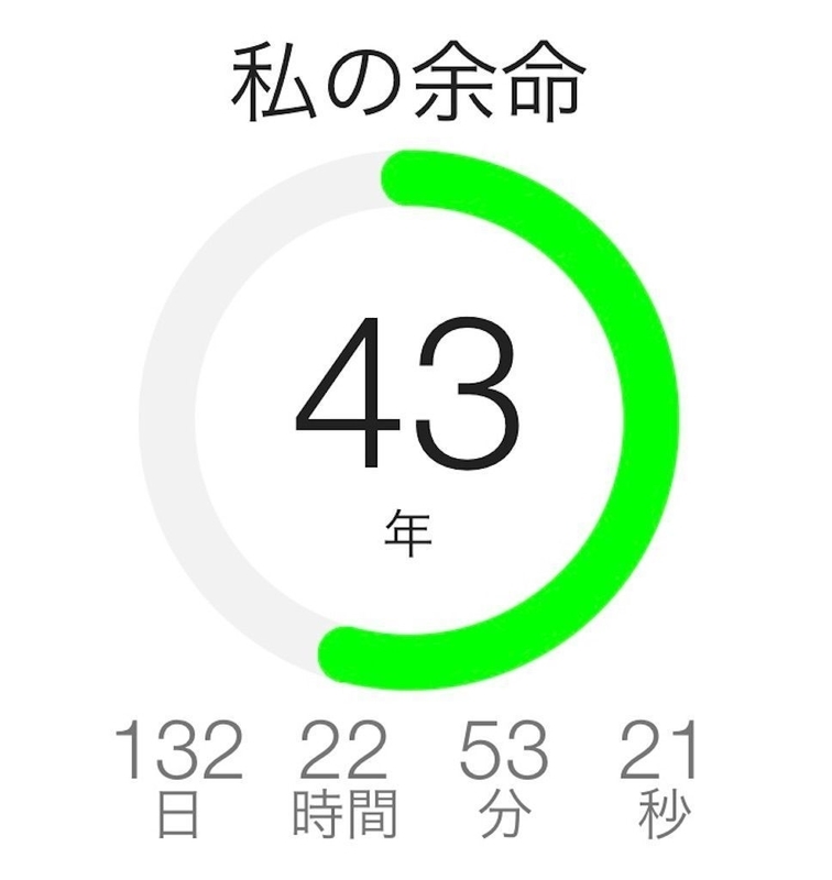 f:id:k_k_azuki:20210528092820j:plain