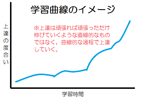f:id:k_k_azuki:20220207155053p:plain