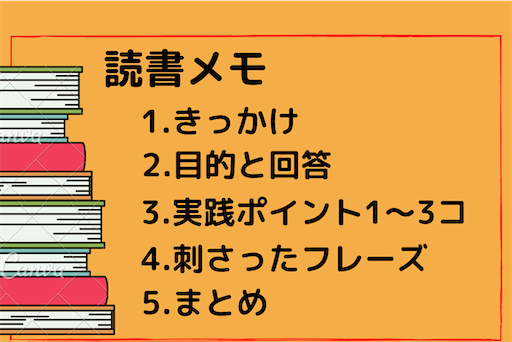 f:id:k_k_azuki:20220919094112p:image