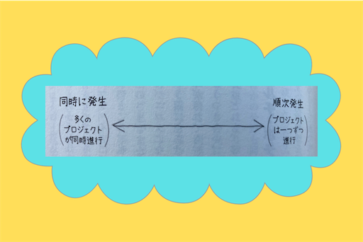 f:id:k_k_azuki:20230201162632p:image f:id:k_k_azuki:20230201162632p:image