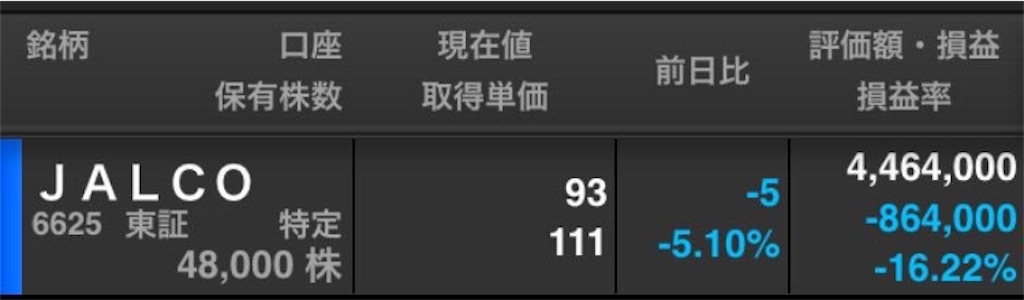 f:id:k_koboz:20190510231316j:image f:id:k_koboz:20190510231316j:image