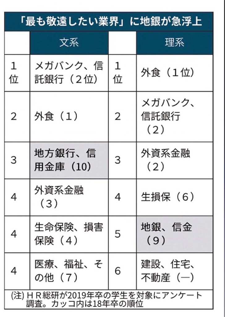 f:id:k_komuinsecound:20190429144922j:image