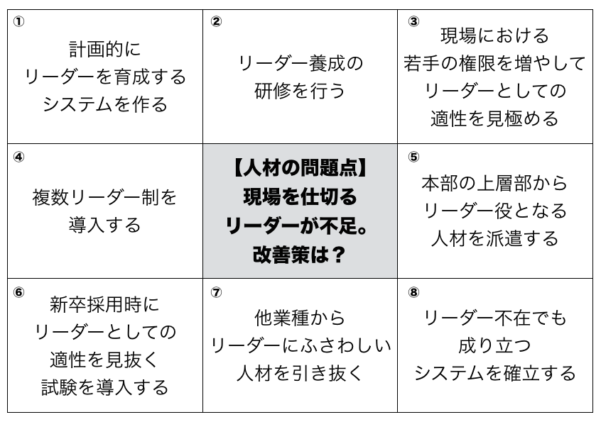 f:id:k_kushida:20160329191306p:plain f:id:k_kushida:20160329191306p:plain