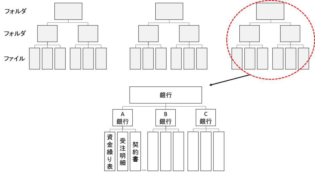f:id:k_kushida:20180112100406p:plain