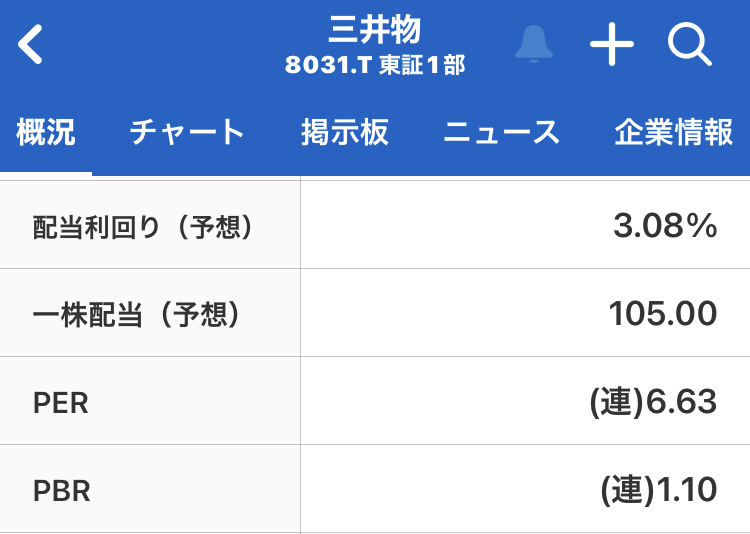 f:id:k_mabo:20220325171127p:plain