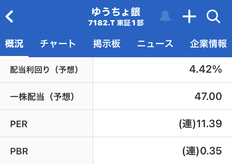 f:id:k_mabo:20220325172234p:plain