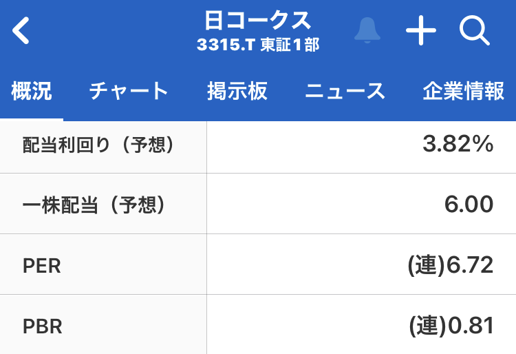 f:id:k_mabo:20220325173636p:plain