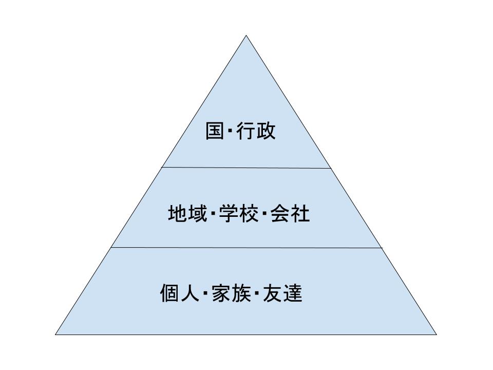 f:id:k_mks437:20190913055204j:plain f:id:k_mks437:20190913055204j:plain