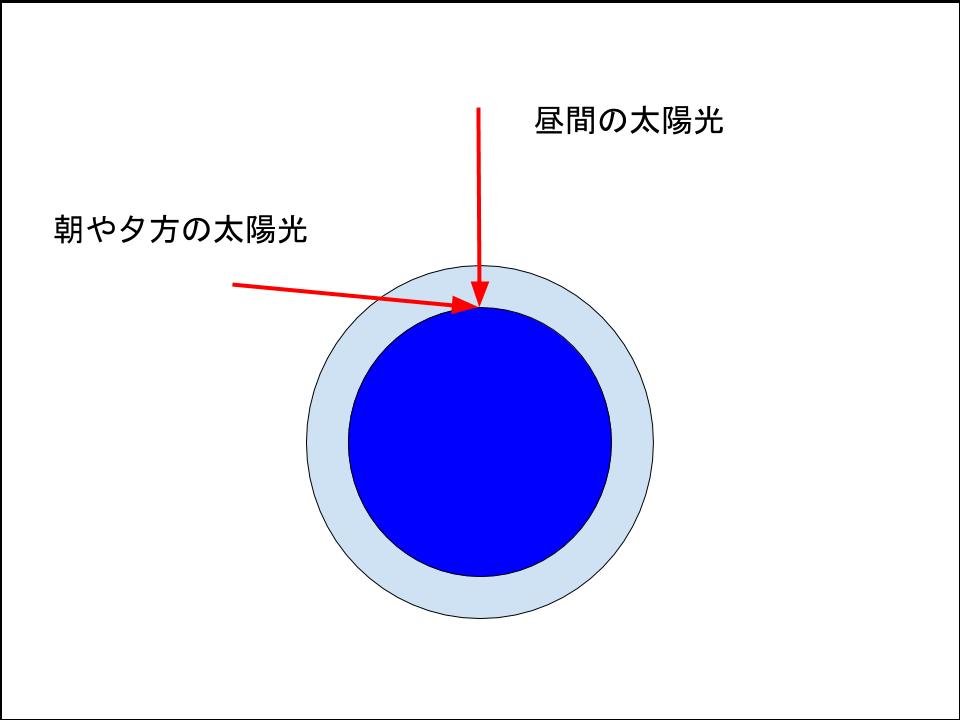 f:id:k_mks437:20200505192057j:plain
