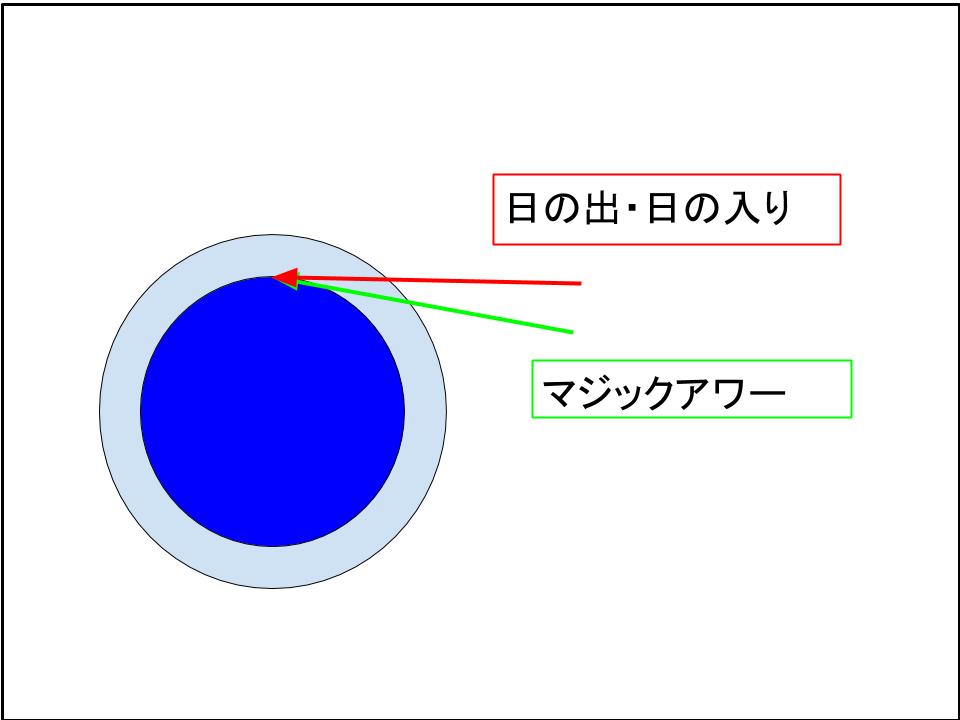 f:id:k_mks437:20200507011932j:plain