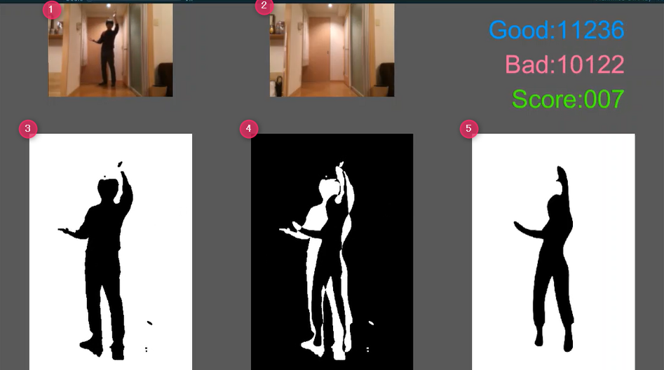 f:id:k_nagamine:20190428212757p:plain f:id:k_nagamine:20190428212757p:plain