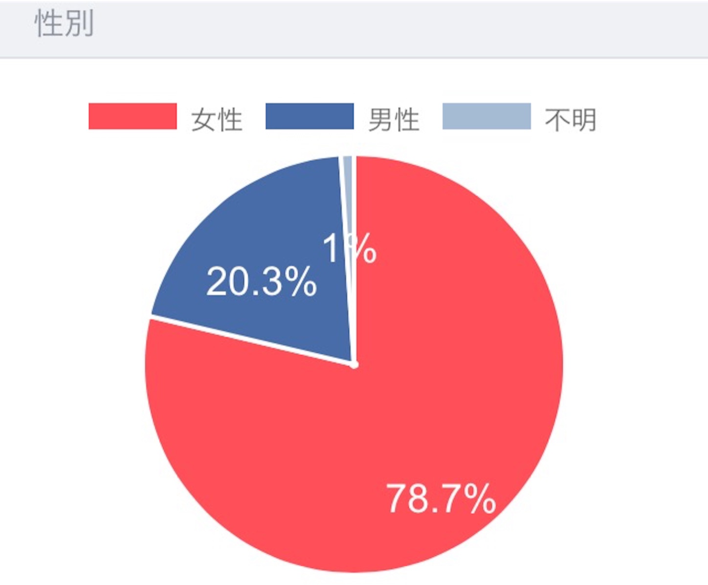 f:id:k_nali:20160819072950j:image