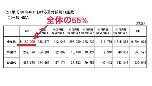 f:id:k_rion:20191109113521j:image f:id:k_rion:20191109113521j:image