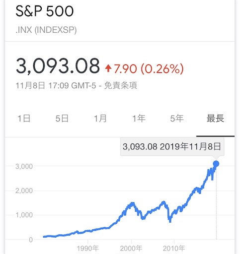 f:id:k_rion:20191109115227j:image f:id:k_rion:20191109115227j:image