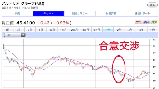 f:id:k_rion:20191111105911j:image f:id:k_rion:20191111105911j:image