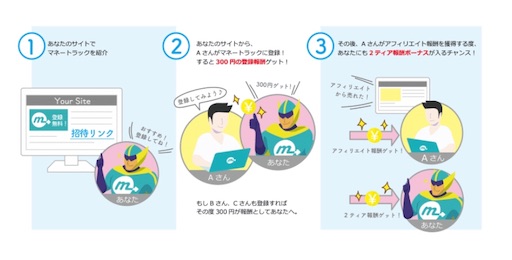 f:id:k_rion:20191114190300j:image f:id:k_rion:20191114190300j:image