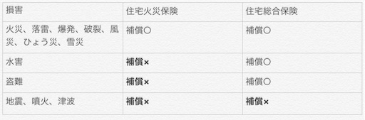 f:id:k_rion:20191117185238j:image f:id:k_rion:20191117185238j:image