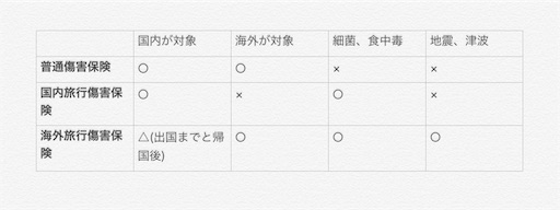 f:id:k_rion:20191117194541j:image f:id:k_rion:20191117194541j:image