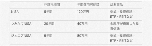 f:id:k_rion:20191122210048j:image f:id:k_rion:20191122210048j:image