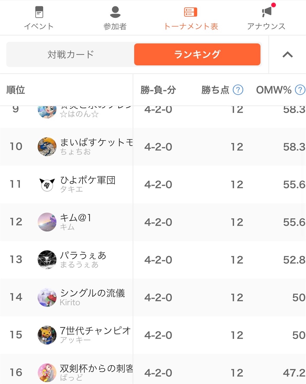 f:id:k_sapoke:20260927214859j:image f:id:k_sapoke:20260927214859j:image