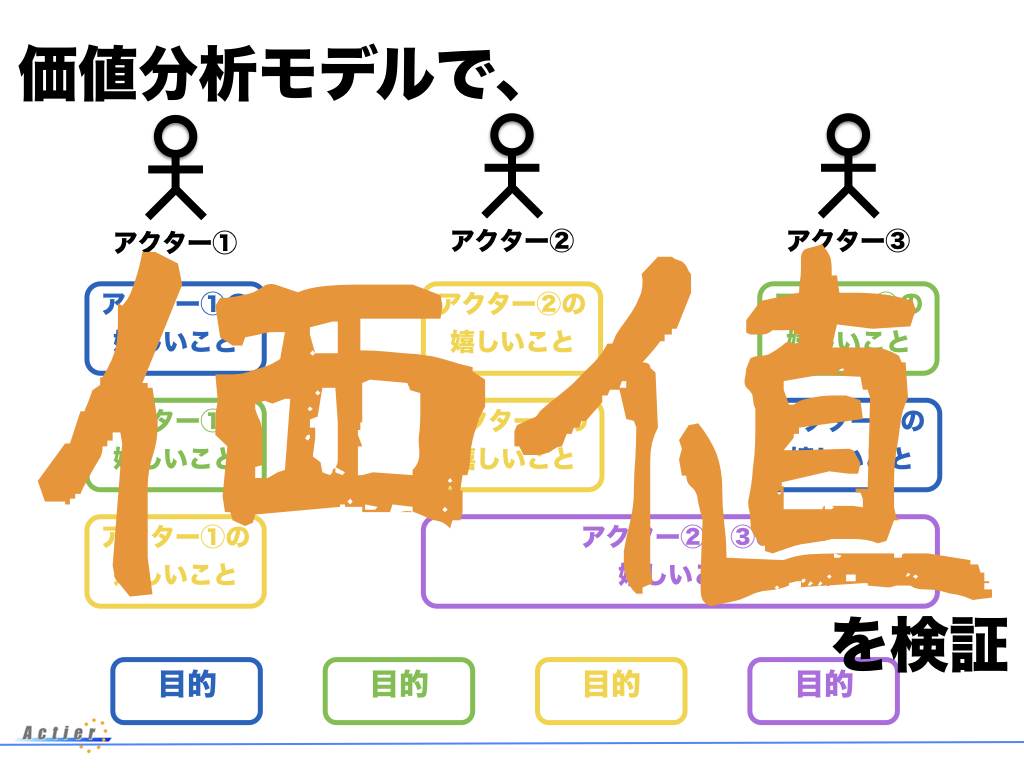 f:id:k_takasaki:20180614014002j:plain