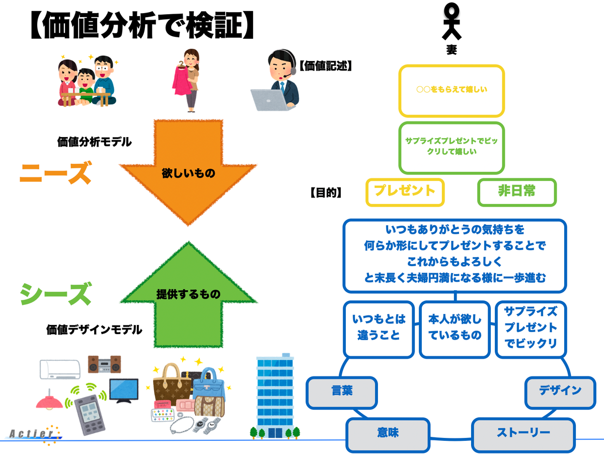 f:id:k_takasaki:20211224182003p:plain