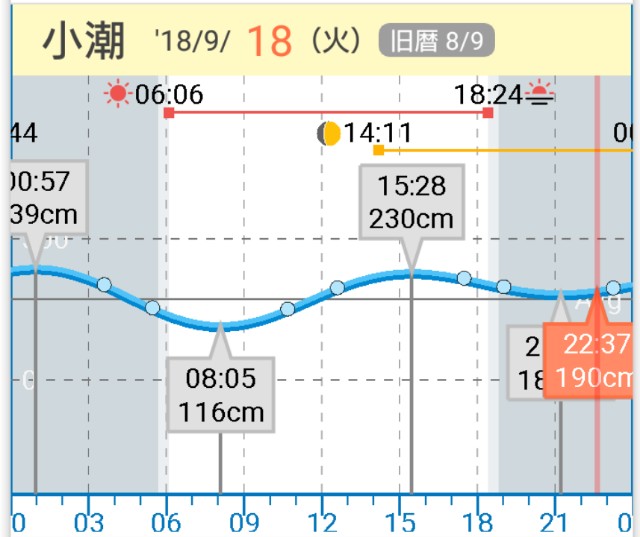 f:id:k_u_r_a_g_e_n:20180919135801j:image