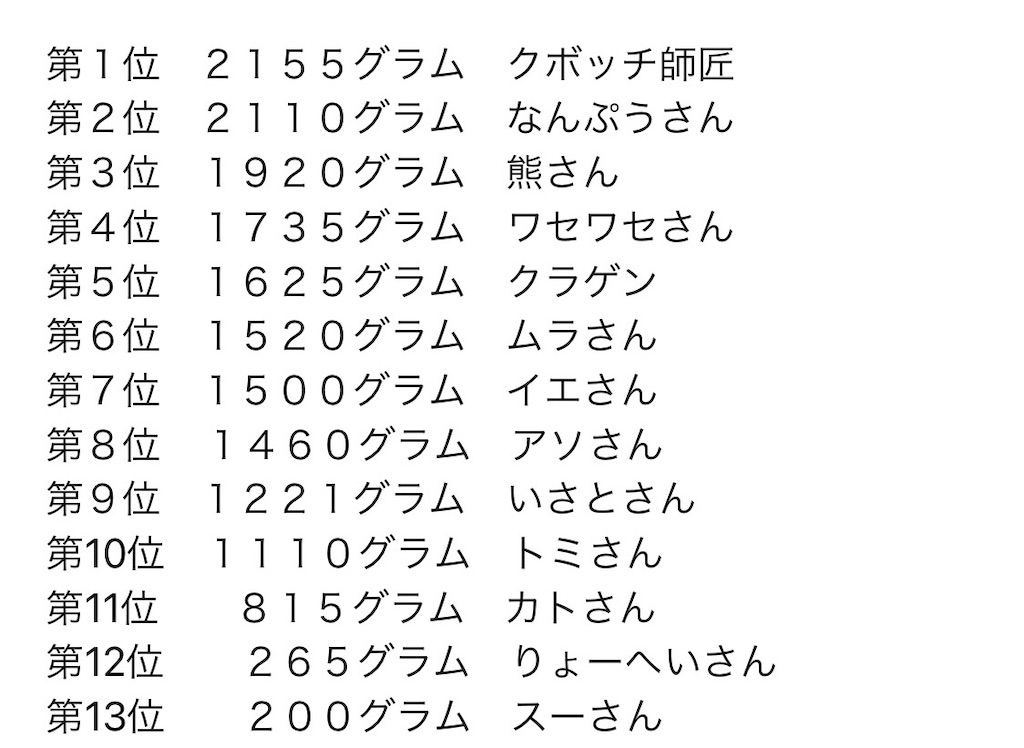 f:id:k_u_r_a_g_e_n:20210501132649j:image
