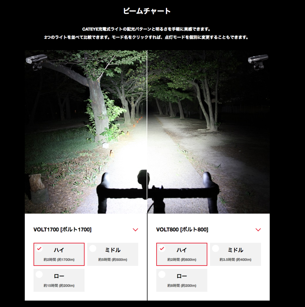 f:id:k_ushiyama:20180904073219p:plain