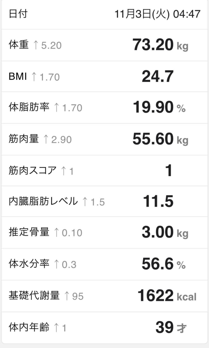 f:id:k_ushiyama:20201105075310j:plain f:id:k_ushiyama:20201105075310j:plain