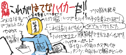図解