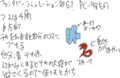 絵は浮かぶんだけど名前が思い出せないもの