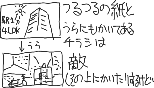チラシの裏