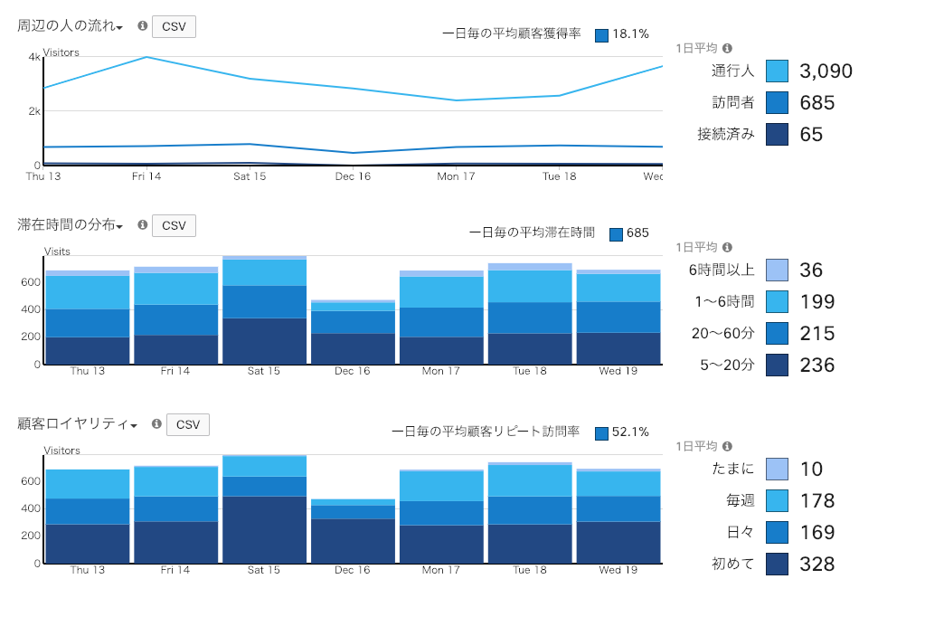 f:id:k_yagi23:20181220175915p:plain