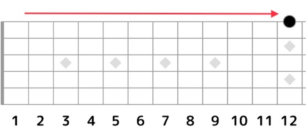 f:id:k_yahata:20230424160933j:image f:id:k_yahata:20230424160933j:image