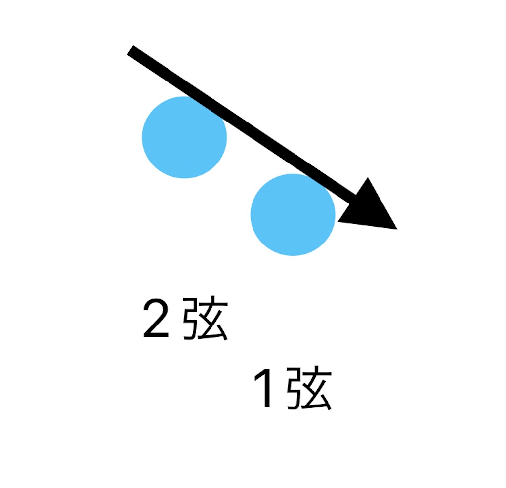 f:id:k_yahata:20230612140739j:image