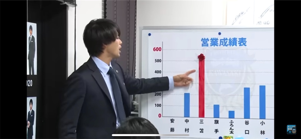 f:id:k_yhn12:20230501232836j:image f:id:k_yhn12:20230501232836j:image