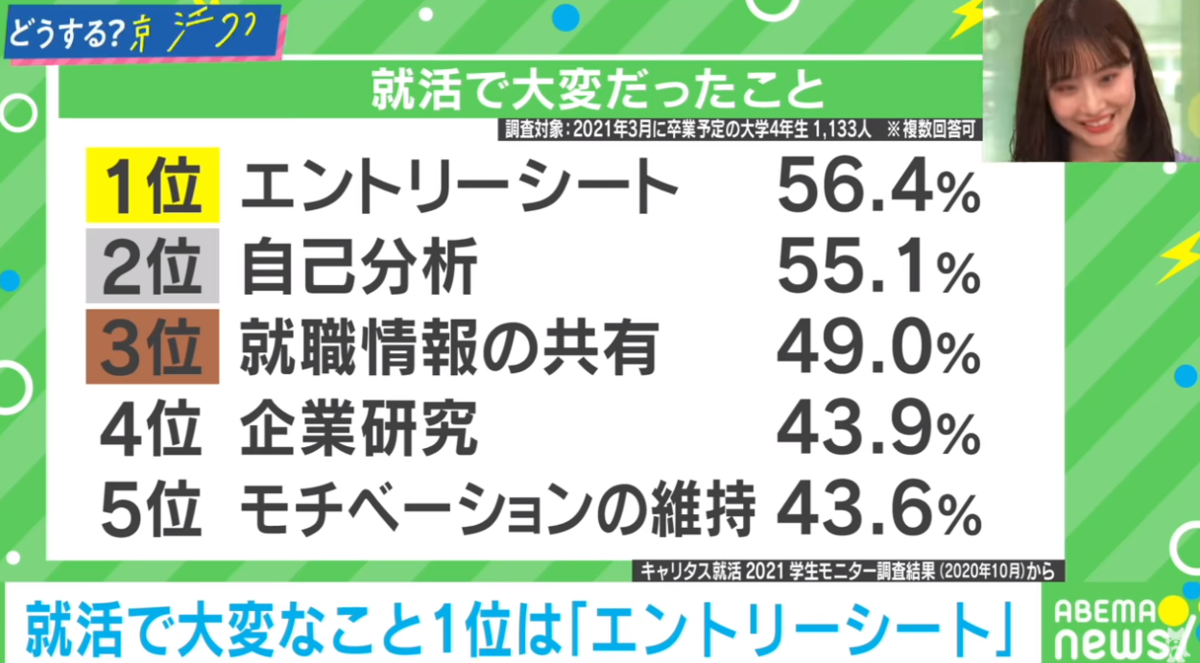 f:id:k_yuukix:20210405013931p:plain