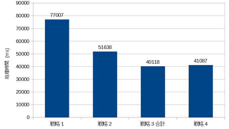 f:id:ka-ka_xyz:20171205090410p:plain