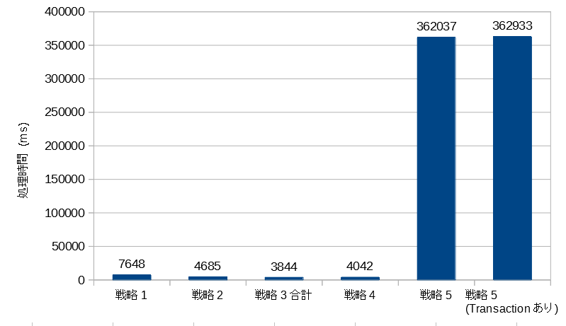 f:id:ka-ka_xyz:20171205090437p:plain