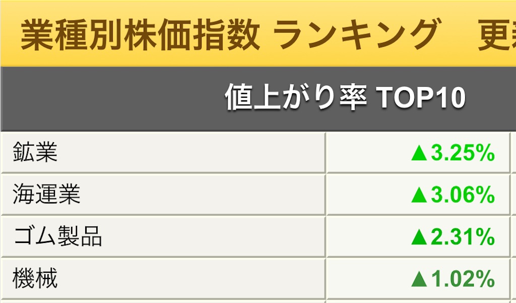 f:id:ka123456bu:20210616182904j:image f:id:ka123456bu:20210616182904j:image