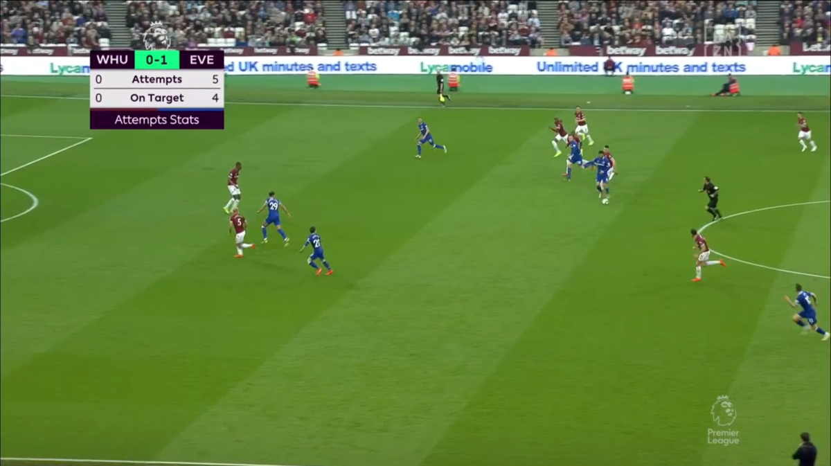 あの日ウェストハム