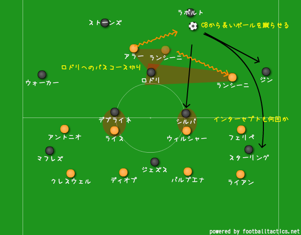 f:id:ka1rara:20190815004156p:plain