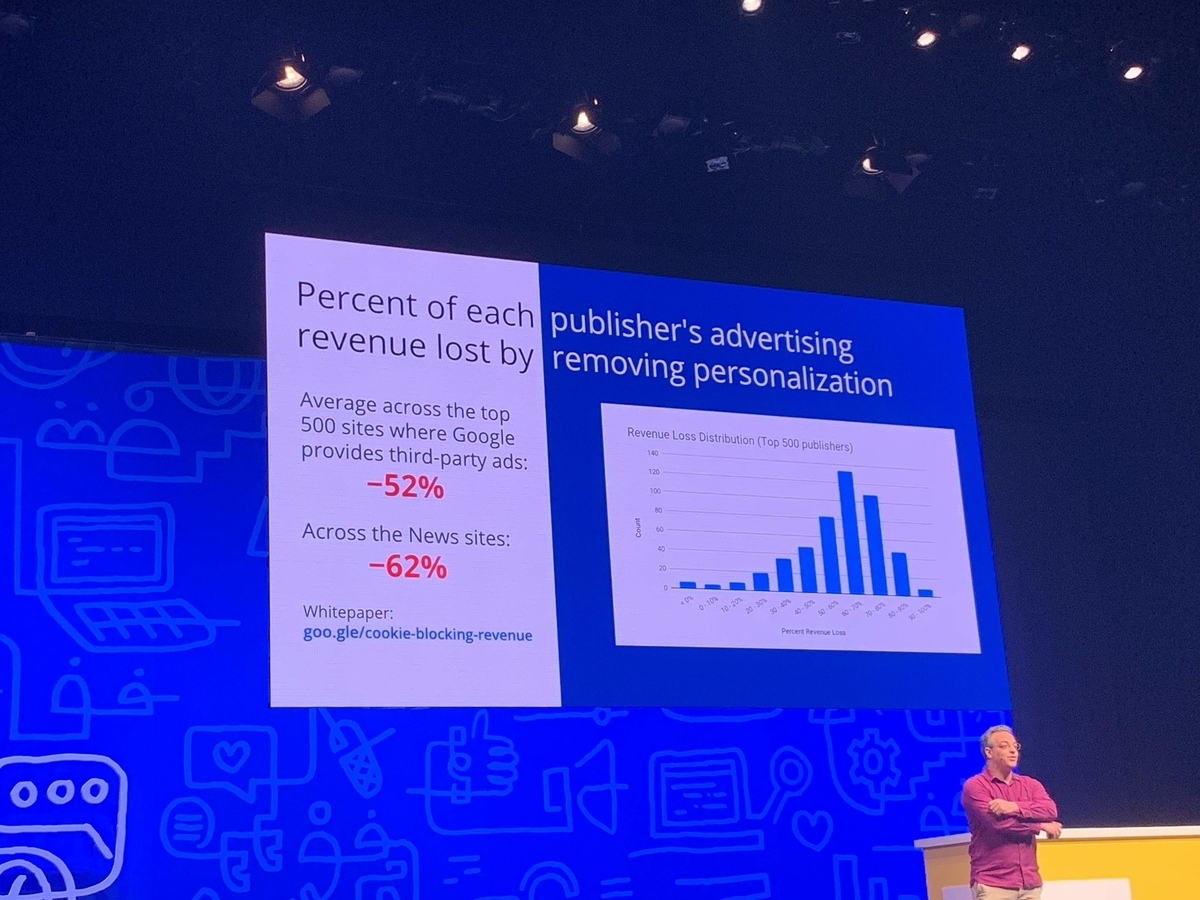 f:id:ka2jun8:20191117182322j:plain f:id:ka2jun8:20191117182322j:plain