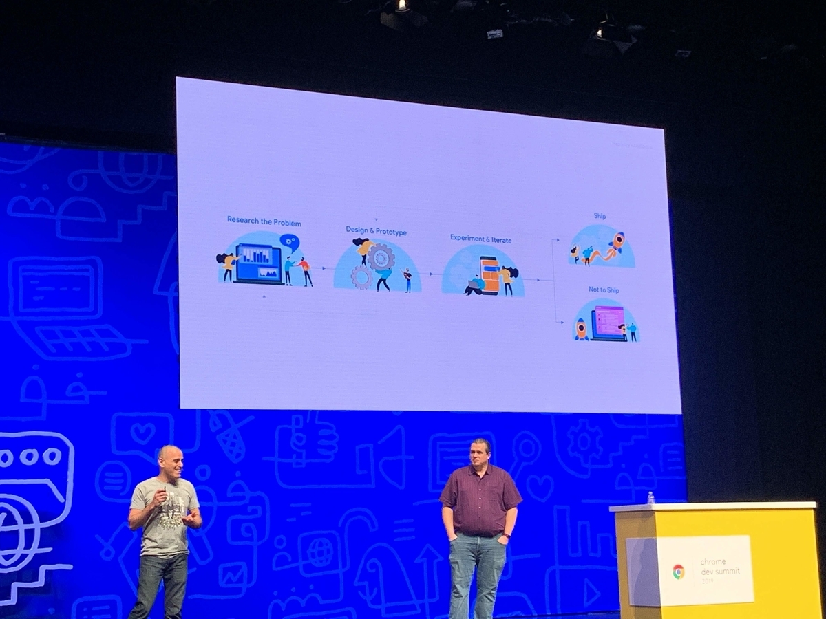 f:id:ka2jun8:20191117183416j:plain f:id:ka2jun8:20191117183416j:plain