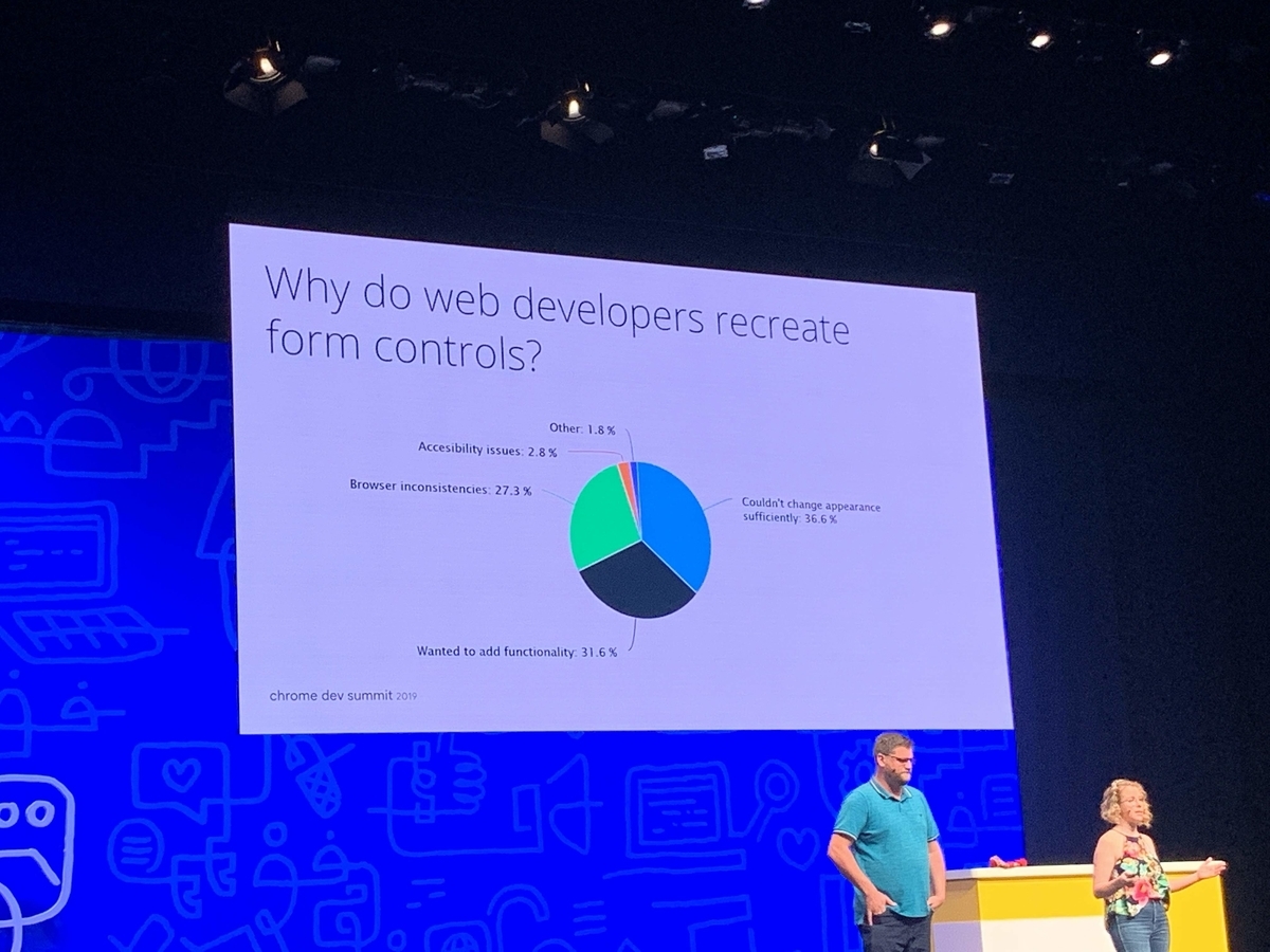 f:id:ka2jun8:20191117183544j:plain f:id:ka2jun8:20191117183544j:plain