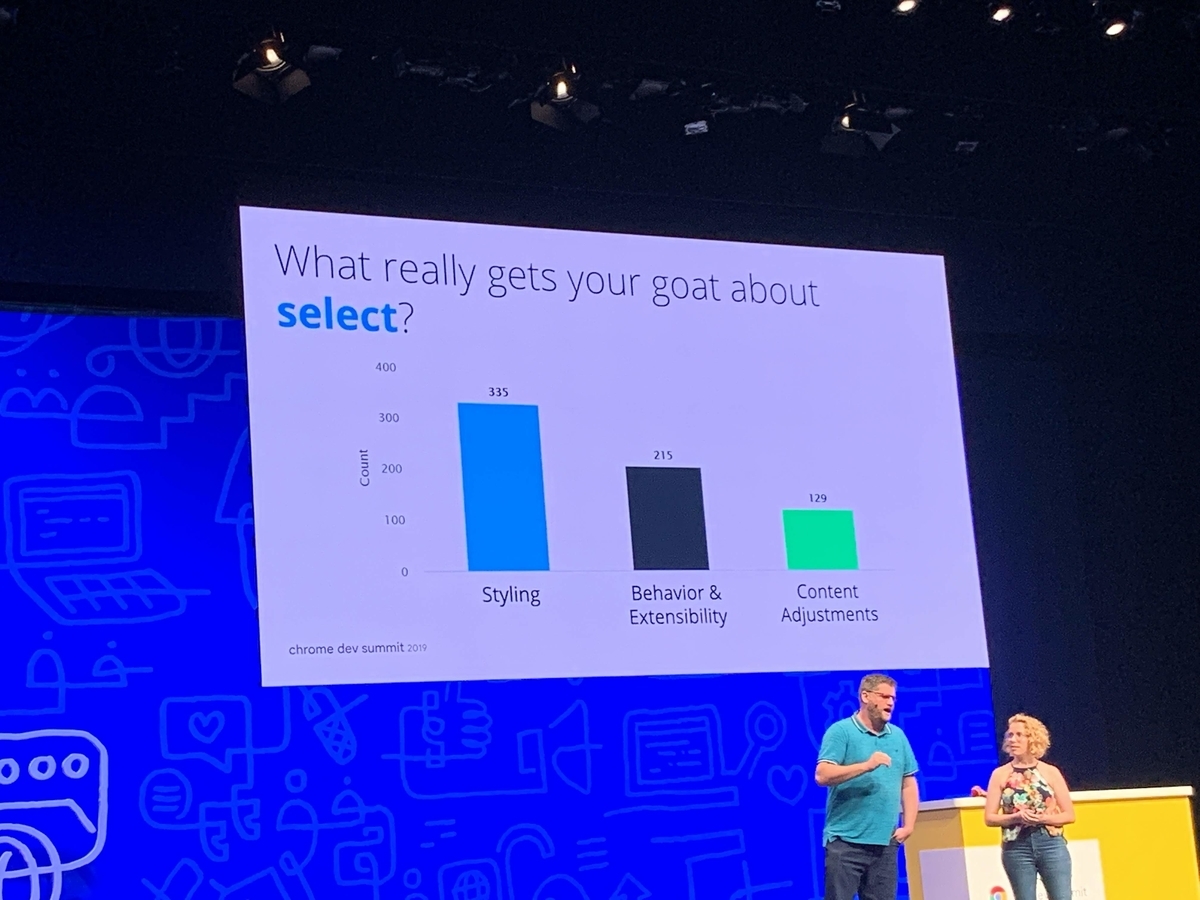 f:id:ka2jun8:20191117183707j:plain f:id:ka2jun8:20191117183707j:plain